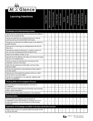 Ontario Grade 3 Science Curriculum Savings Bundle! - A Full Year of Lessons!