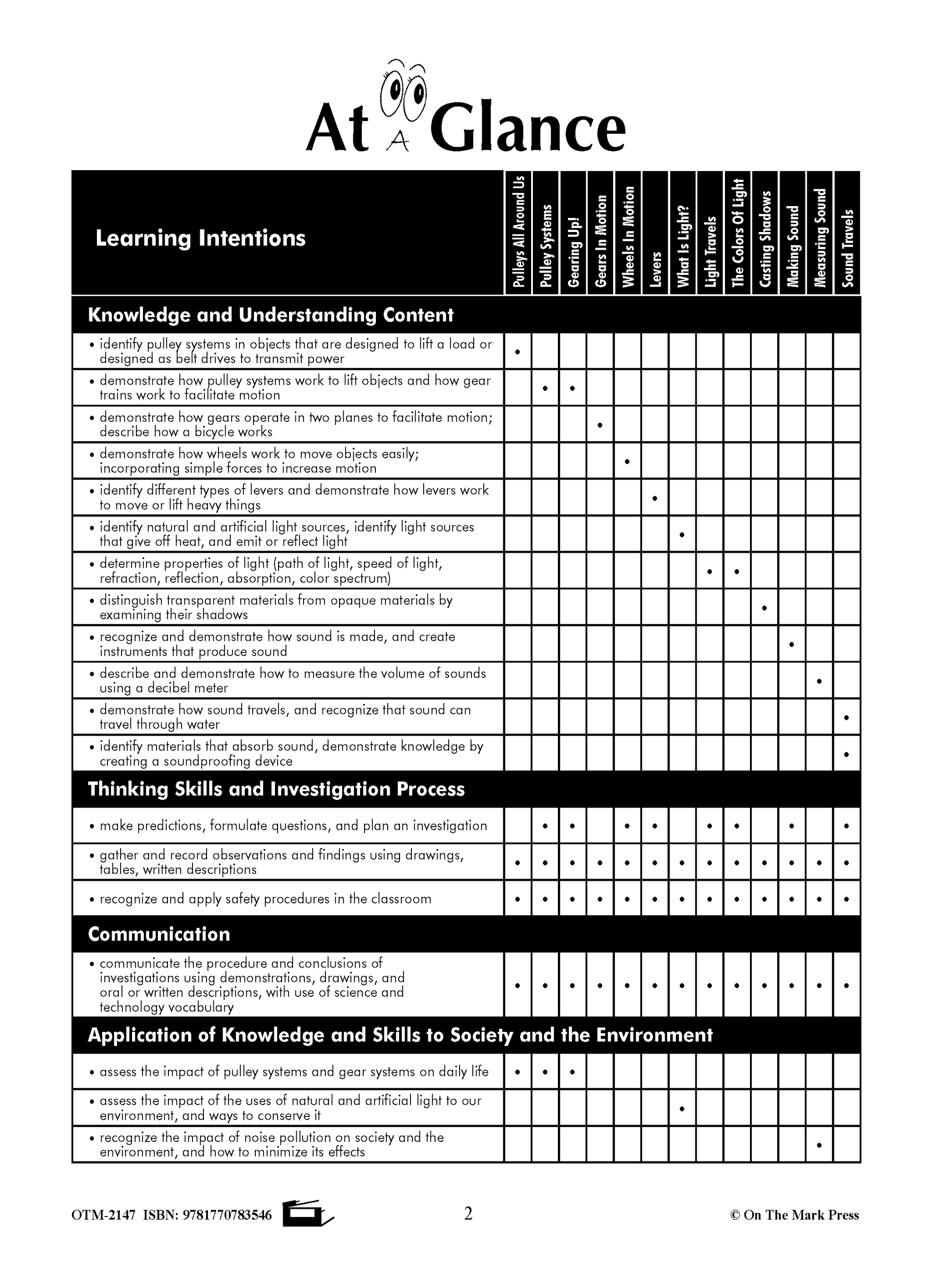 Ontario Grade 4 Science Curriculum Savings Bundle A Full Year Of Le Ontario grade 4 science curriculum savings bundle a full year of le