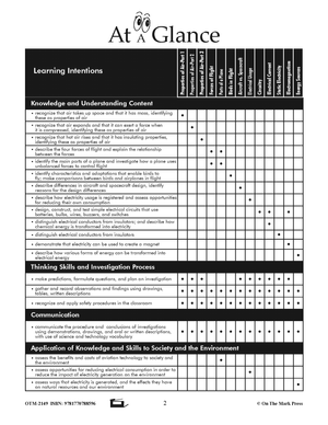 Ontario Grade 6 Science Curriculum Savings Bundle! - A Full Year of Lessons!