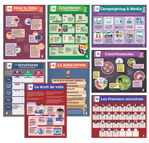 Elections Poster Set of 8 Gr. 5+/Ensemble D'affiches Sur Les Elections