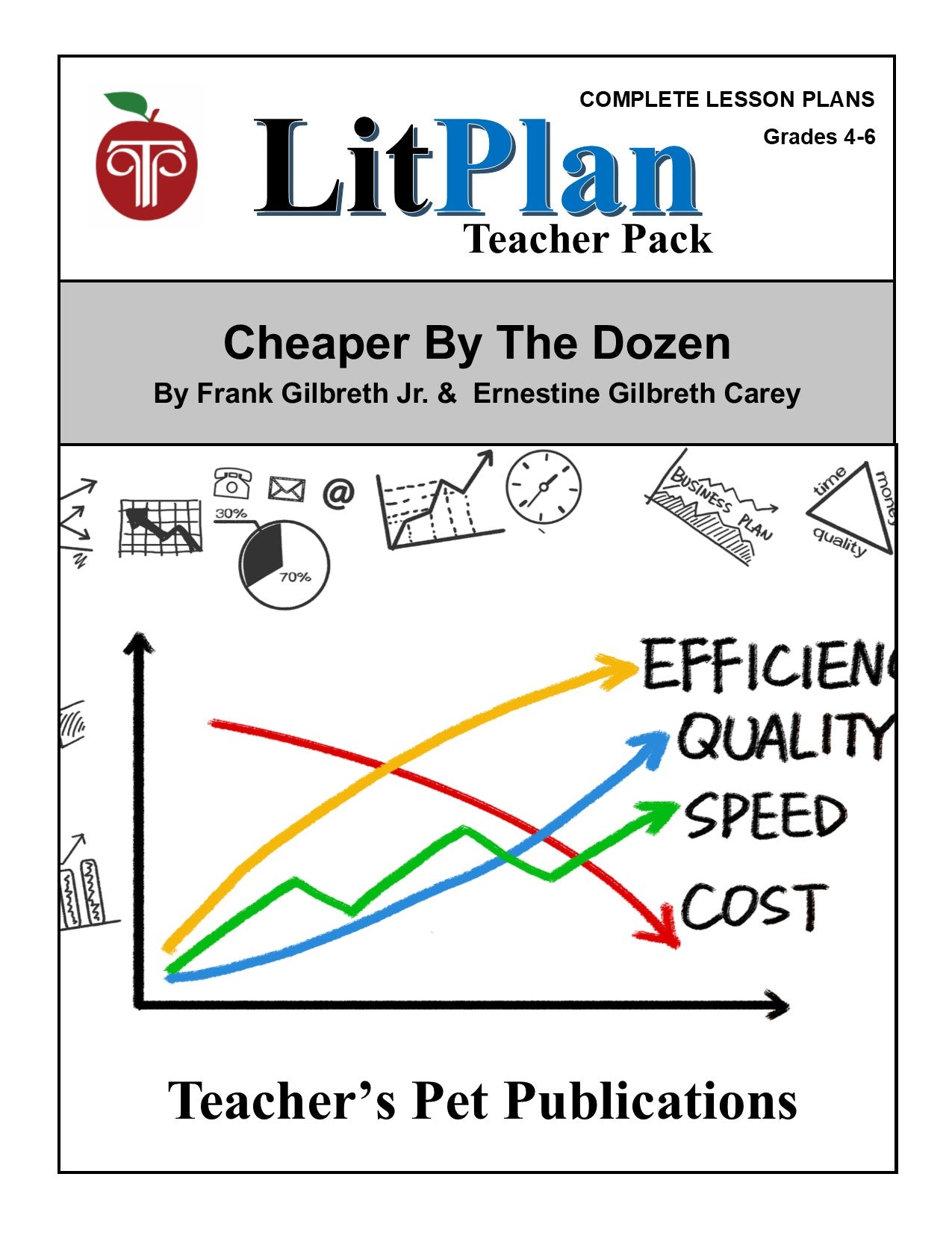 Cheaper By The Dozen: LitPlan Teacher Pack Grades 4-6