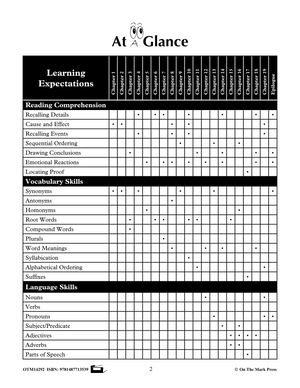 Hatchet, by Gary Paulsen Lit Link Grades 5-7