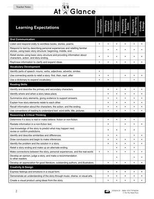 Moving Ahead with Book Reports Grades 3-4 Aligned to Common Core