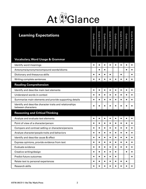 Just for Boys Fiction & Nonfiction Grades 3-6 Reading Comprehension: Aligned to Common Core