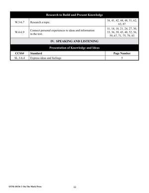 Just for Girls Grades 3-6 Reading Comprehension: Aligned to Common Core