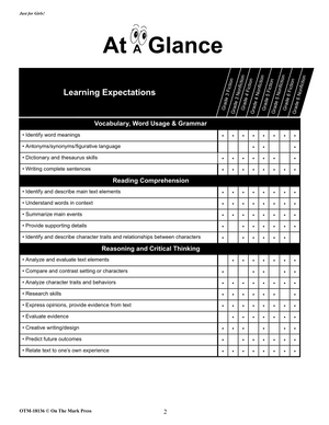 Just for Girls Grades 3-6 Reading Comprehension: Aligned to Common Core
