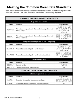 Just for Girls Grades 6-8 Reading Comprehension: Aligned to Common Core