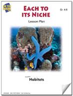 Each to its Niche Lesson Plan Grades 4-6