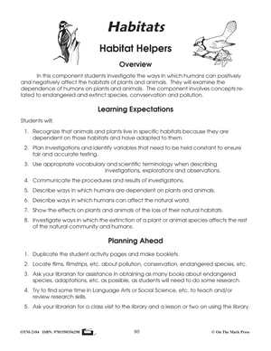 Habitat Helpers Lesson Plan Grades 4-6