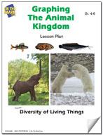 Graphing the Animal Kingdom Lesson Plan Grades 4-6