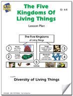 The Five Kingdoms of Living Things Lesson Plan Grades 4-6