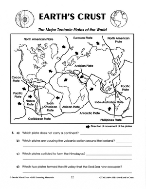 Earth Tectonics Lesson Grades 6-8