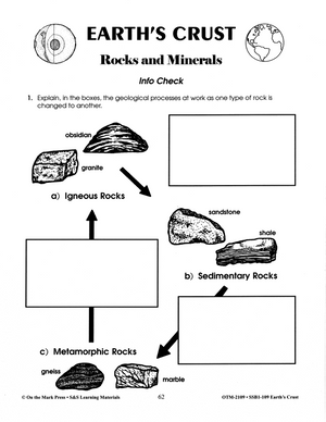 Rocks & Minerals Lesson Grades 6-8