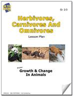 Herbivores, Carnivores and Omnivores Classification Activity Grades 2-3