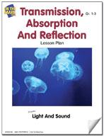 Transmission, Absorption and Reflection of Light Gr. 1-3 Lesson