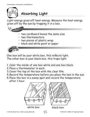 Transmission, Absorption and Reflection of Light Gr. 1-3 Lesson