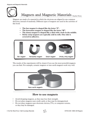 What is a common online magnet made of