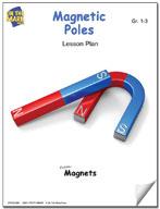 Magnetic Poles Gr. 1-3 eLesson Plan