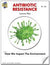 Antibiotic Resistance Lesson Gr. 5-8