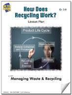 How Does Recycling Work? Lesson Gr. 5-8