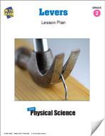 Levers Grade 2 (e-lesson plan)