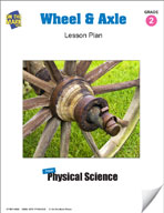 Wheel and Axle Lesson Plan Grade 2