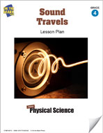 Sound Travels Lesson Plan Grade 4