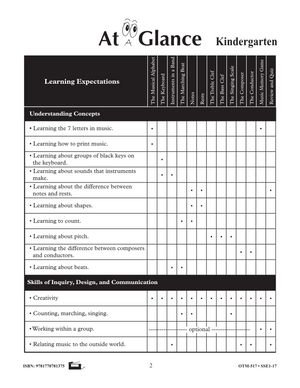 Developing Music Skills Grades Kindergarten to 3