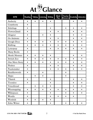 Internet Activities for Language Arts Grades 4-8