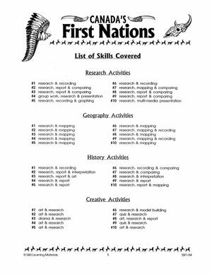 Canada's First Nations Grades 7-8