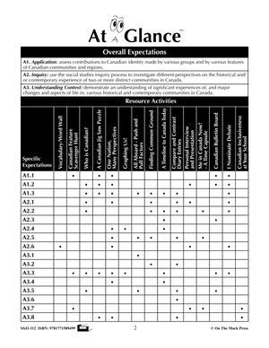 Communities in Canada: Past and Present Grade 6 Ontario Social Studies Curriculum