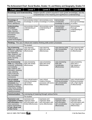 Communities in Canada: Past and Present Grade 6 Ontario Social Studies Curriculum