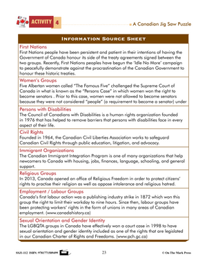 Communities in Canada: Past and Present Grade 6 Ontario Social Studies Curriculum