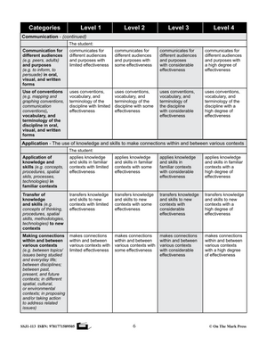 Canada's Interactions with the Global Community Grade 6 Ontario Social Studies Curriculum