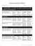 Physical Patterns in a Changing World Grade 7 - Ontario Curriculum