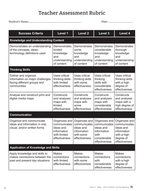 Natural Resources Around the World Grade 7 Ontario Curriculum