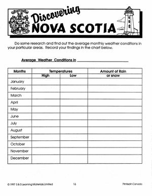 Discover Nova Scotia Grades 5-7