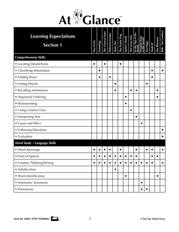 Canadian Mini Lessons: Improving Reading, Grammar and Writing Skills G