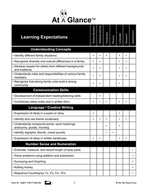 Today's Canadian Families Grades 2-3