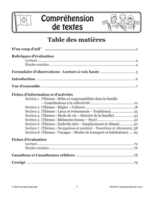 Compréhension de Textes 1e et 2e années