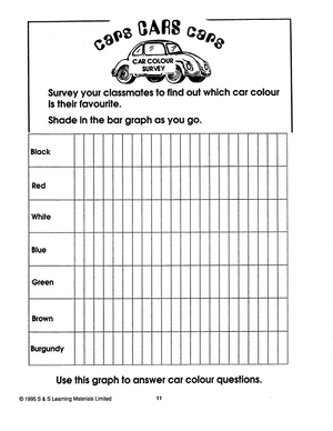 Problem Solving With Cars Grades 3-4