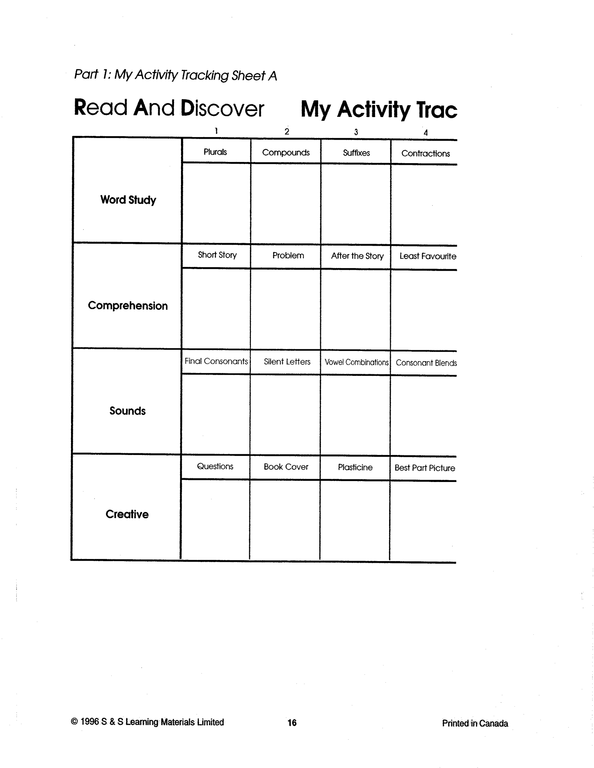 What Is Rad? Read And Discover Gr. 4-6