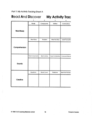What Is Rad? Read And Discover Gr. 4-6