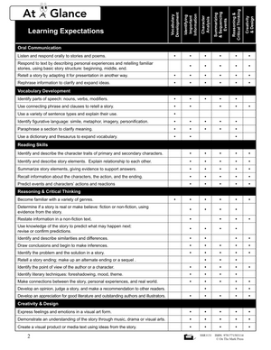 Canadian Better Book Reports Grades 7-8